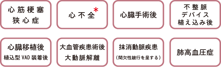 保健適用リスト